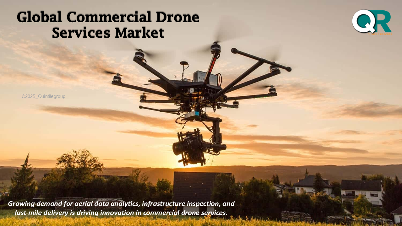  Commercial Drone Services Market: Quintile Reports