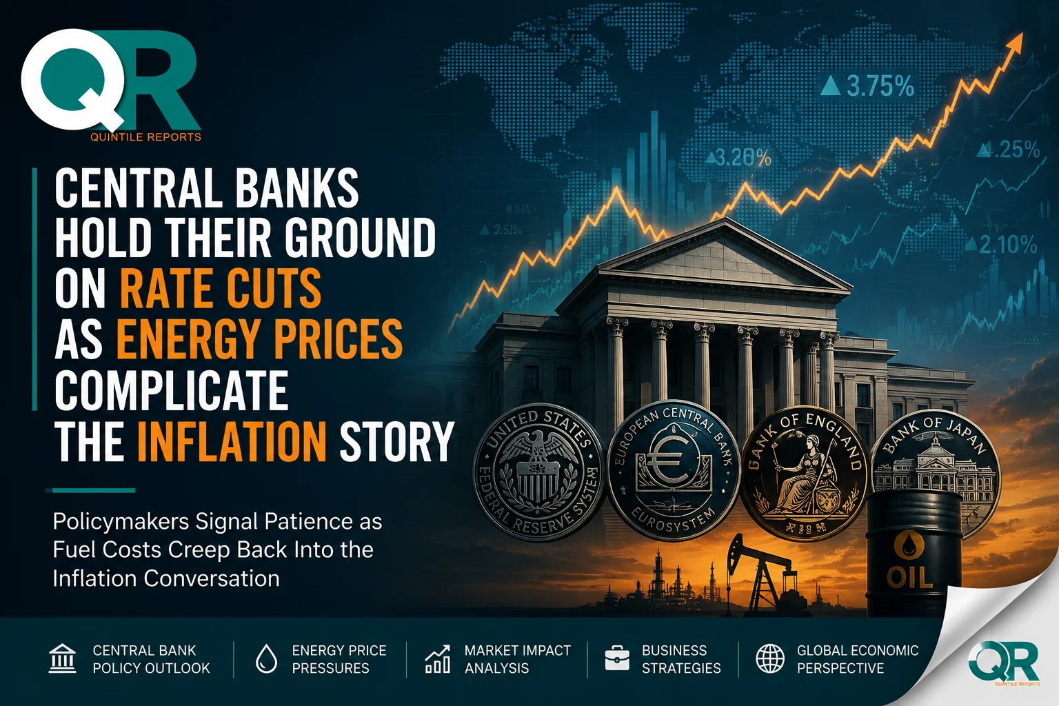 Central Banks Monetary Policy and Inflation Outlook | Quintile Reports Central Banks Rate Cuts, Energy Prices and Global Inflation Outlook Analysis